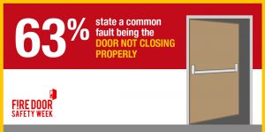 Fire Door Maintenance