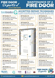 Maintenance of a fire door