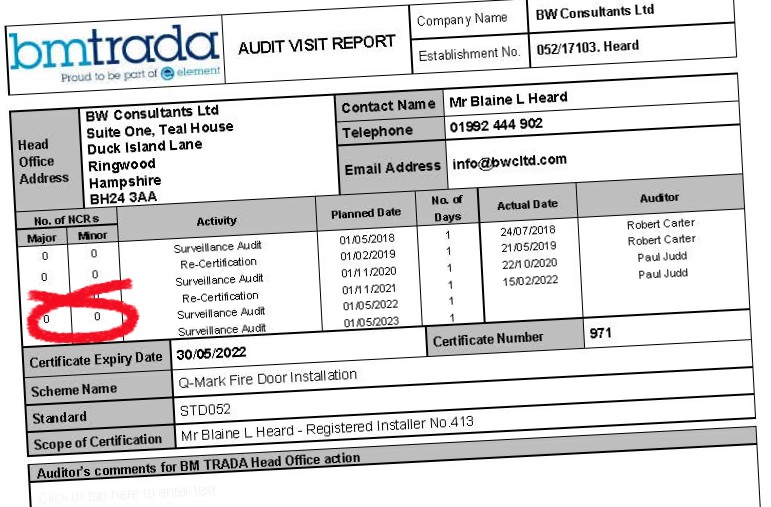 BM Trada Audit